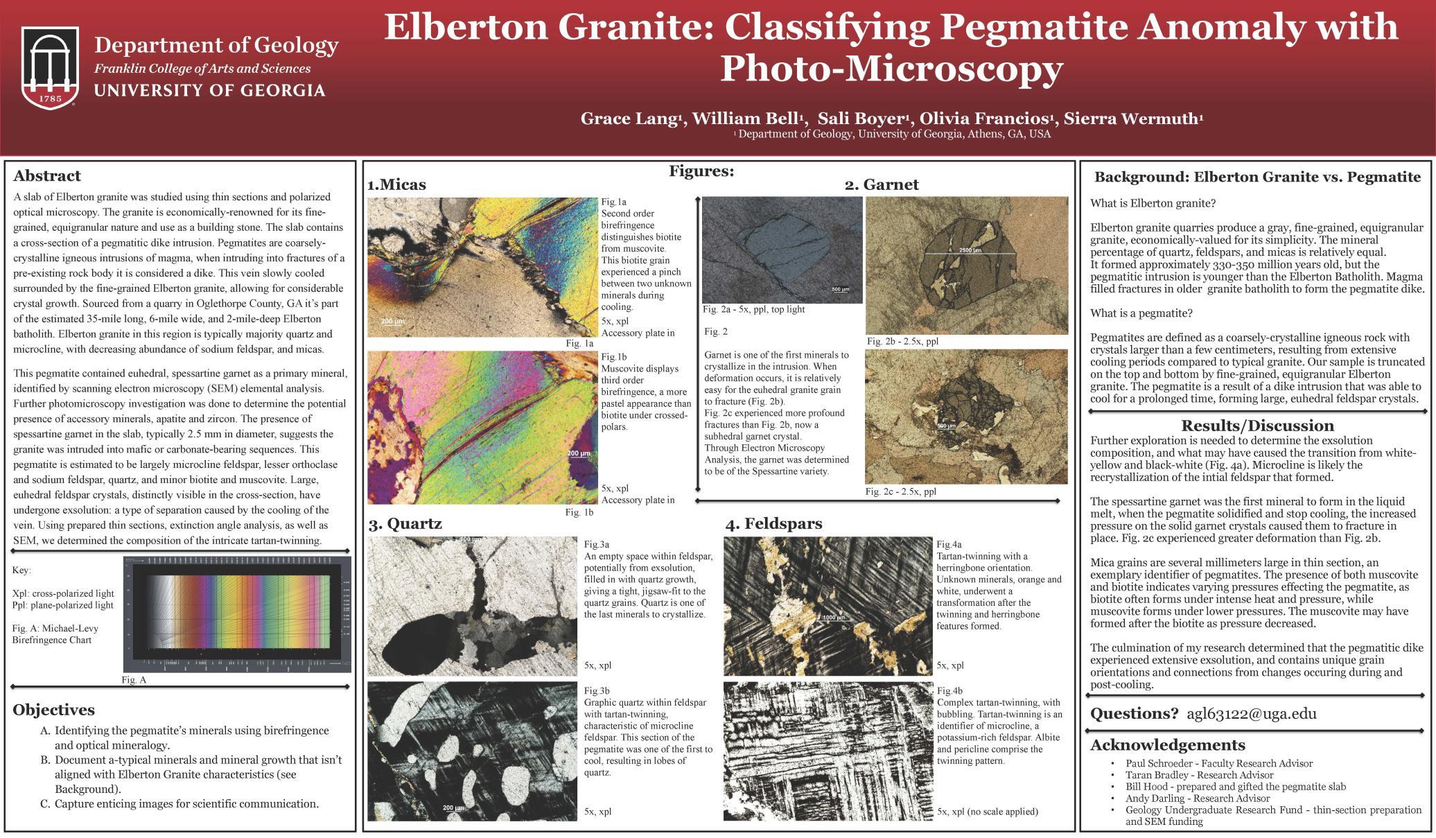 Grace Lang - Elberton Granite: Classifying Pegmatite Anomaly with Photo-Microscopy